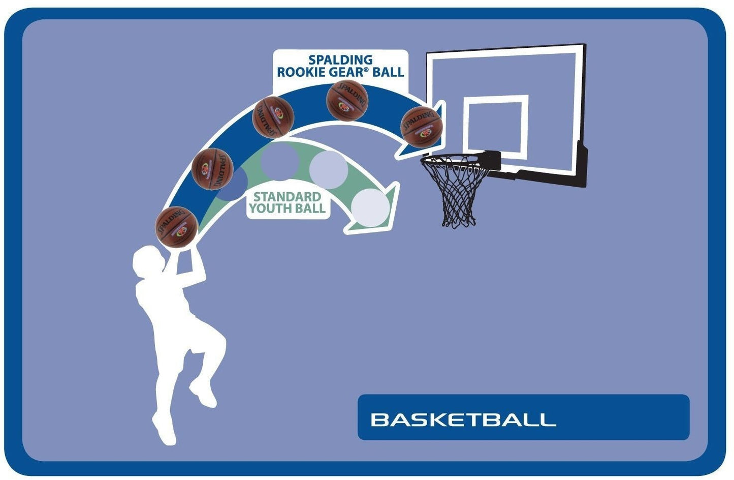 Spalding Rookie Gear Football