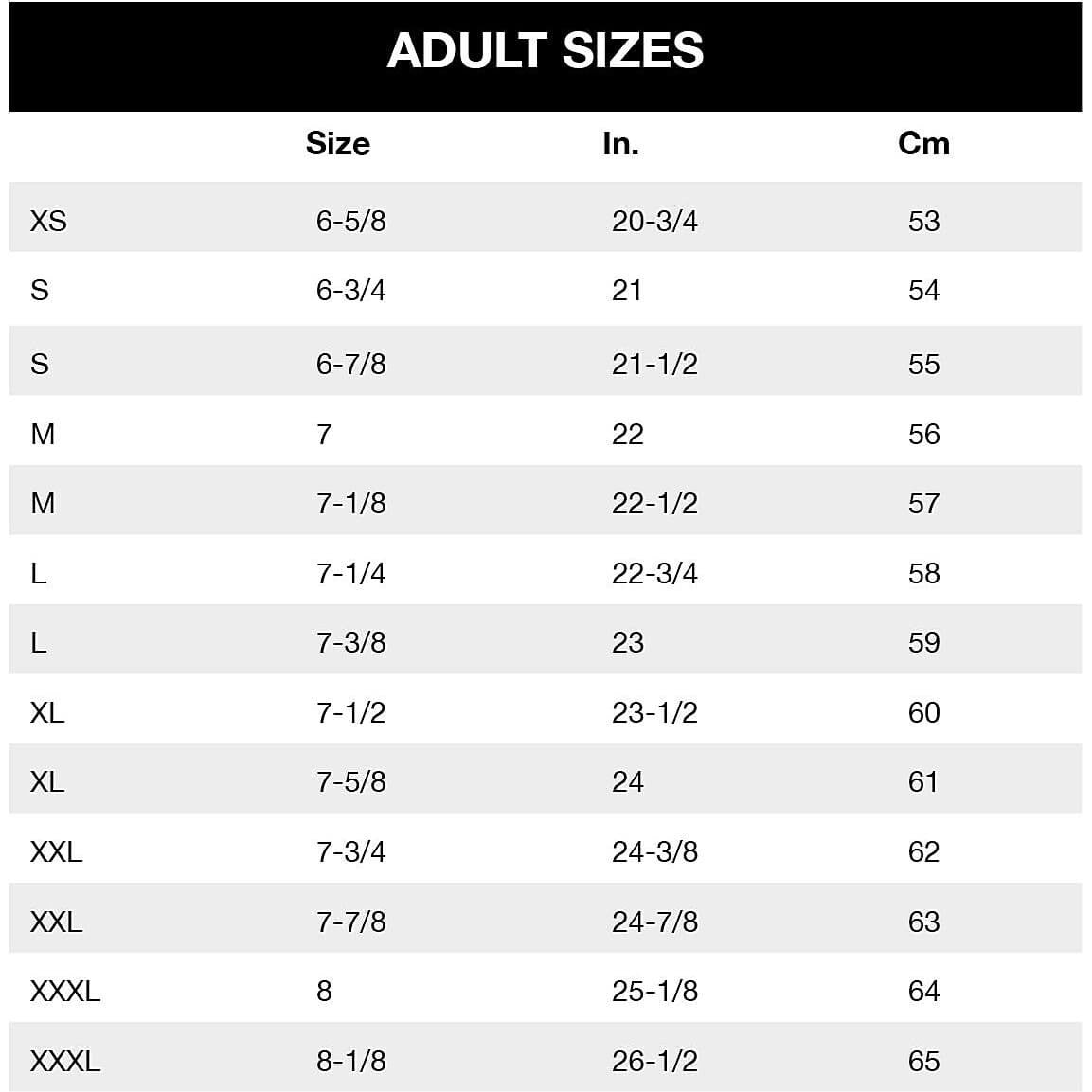 Klobúk Kangol Furgora Casual čierny