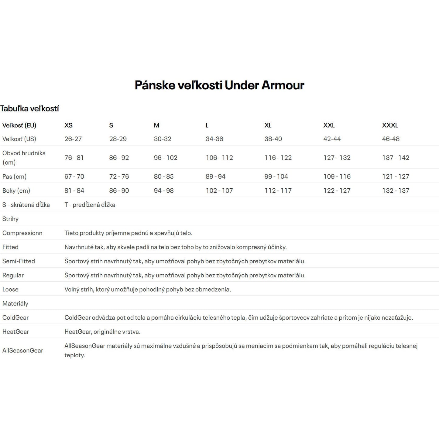 Under Armour UA RIVAL FLEECE GEO HOODIE Black