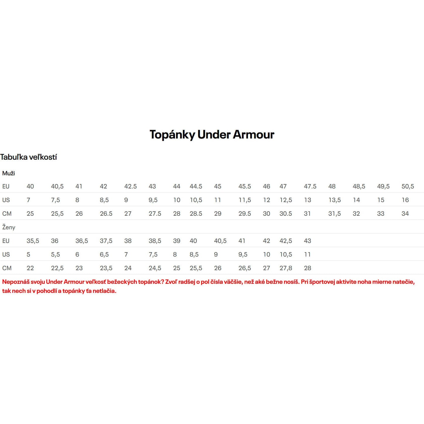 Šľapky Under Armour M Locker IV SL Black