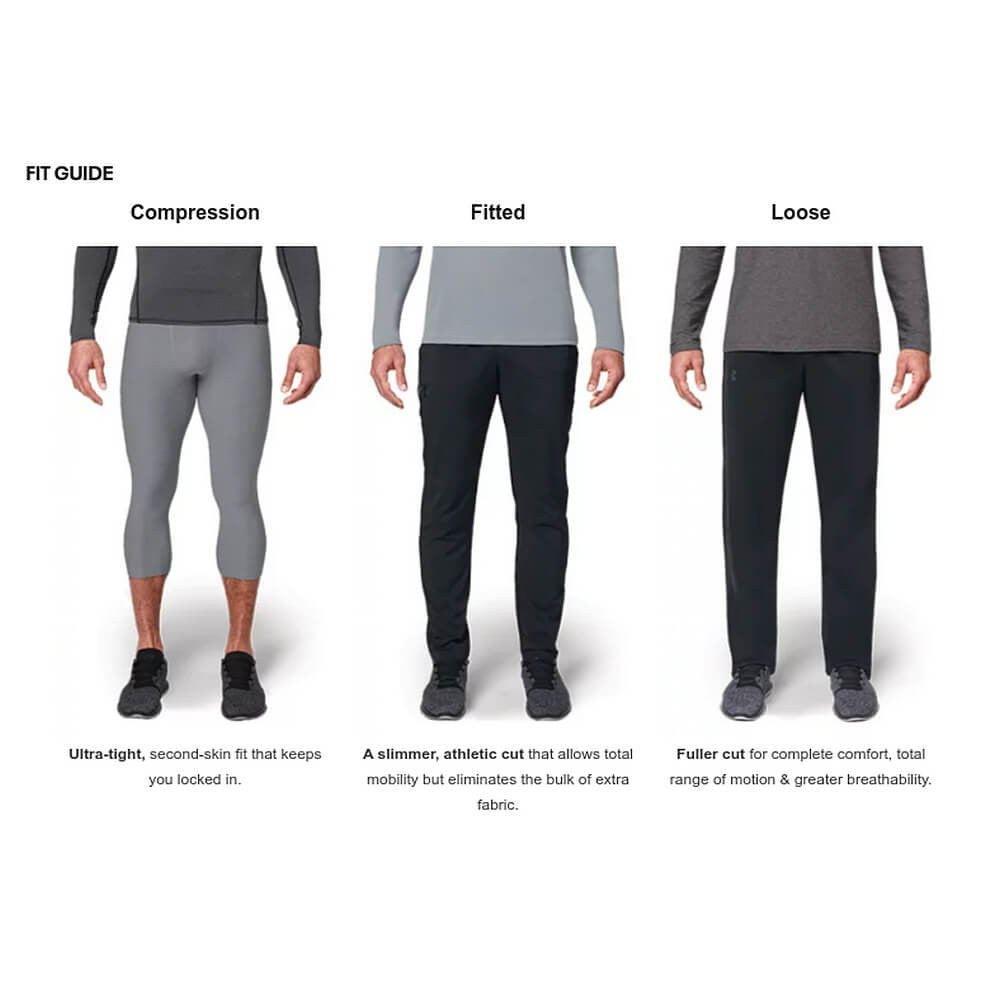 Pánske tepláky Under Armour Curry Fleece Sweatpants šedé