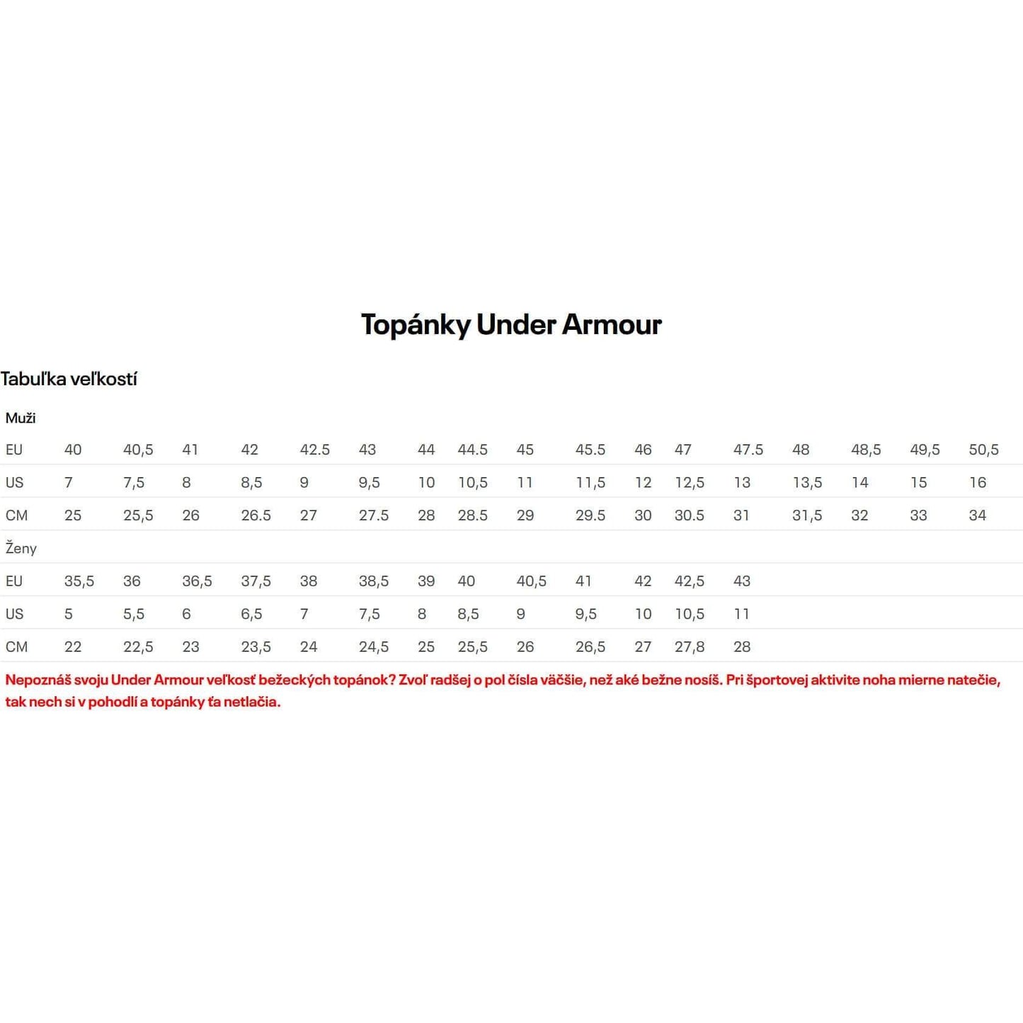 Under Armour Men's UA Locker Camo Slides Black/Beta