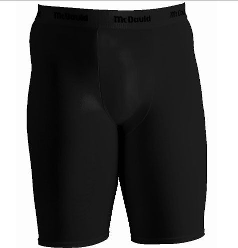 Funkčné kompresné šortky McDavid Deluxe Compression Shorts čierne