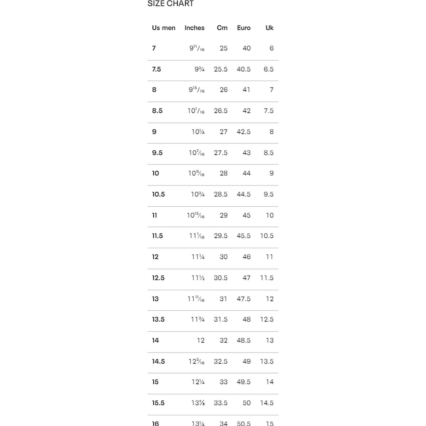 Šľapky Under Armour Men's UA Ignite Select Slides Black/White