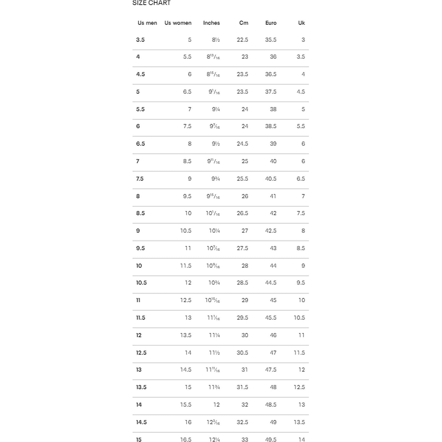 Basketbalové tenisky Under Armour Unisex Curry 11 'Championship Mindset' Basketball Shoes Lemon Ice/Metallic Gold/Red