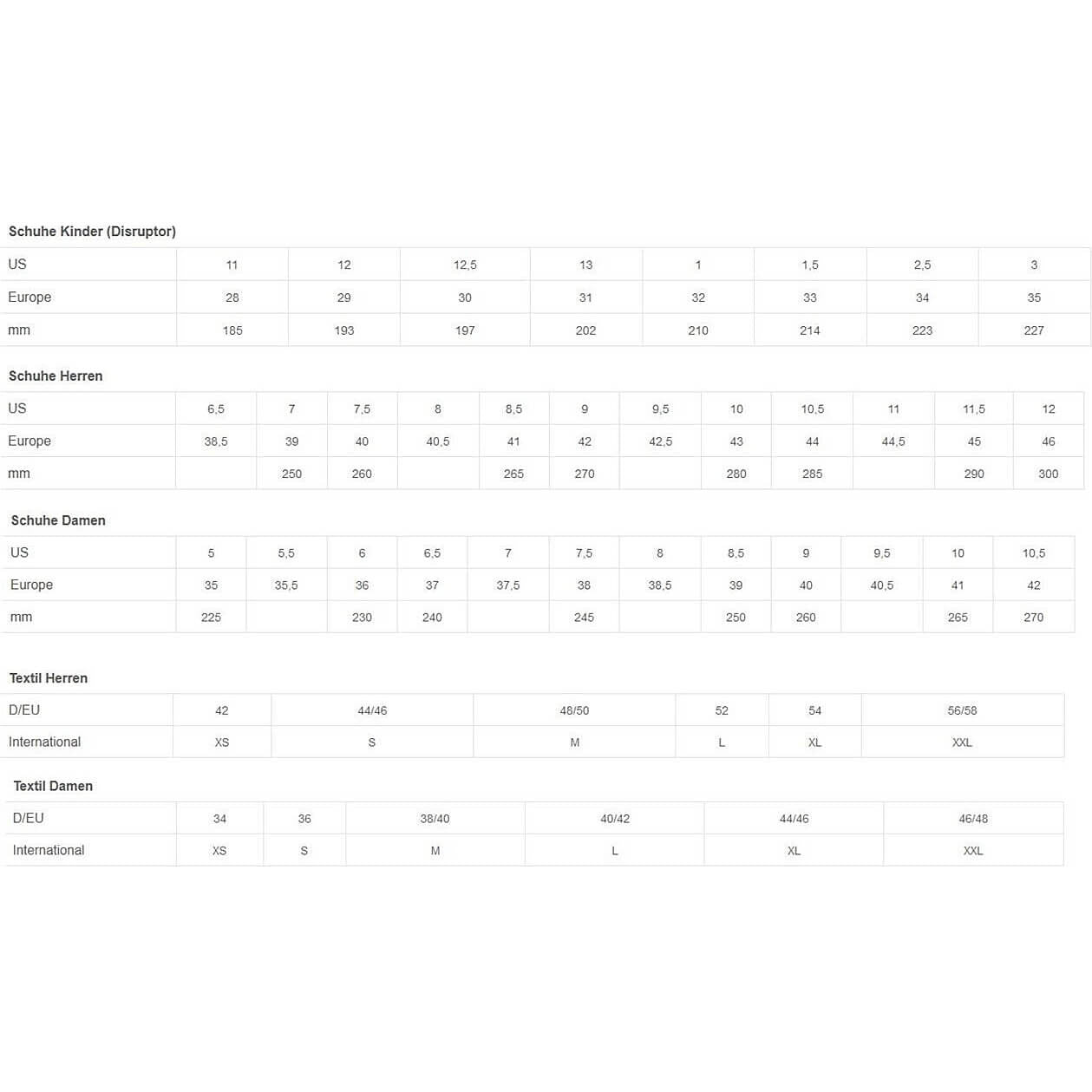 Šortky Fila LIVERPOOL towelling shorts tmavo modré