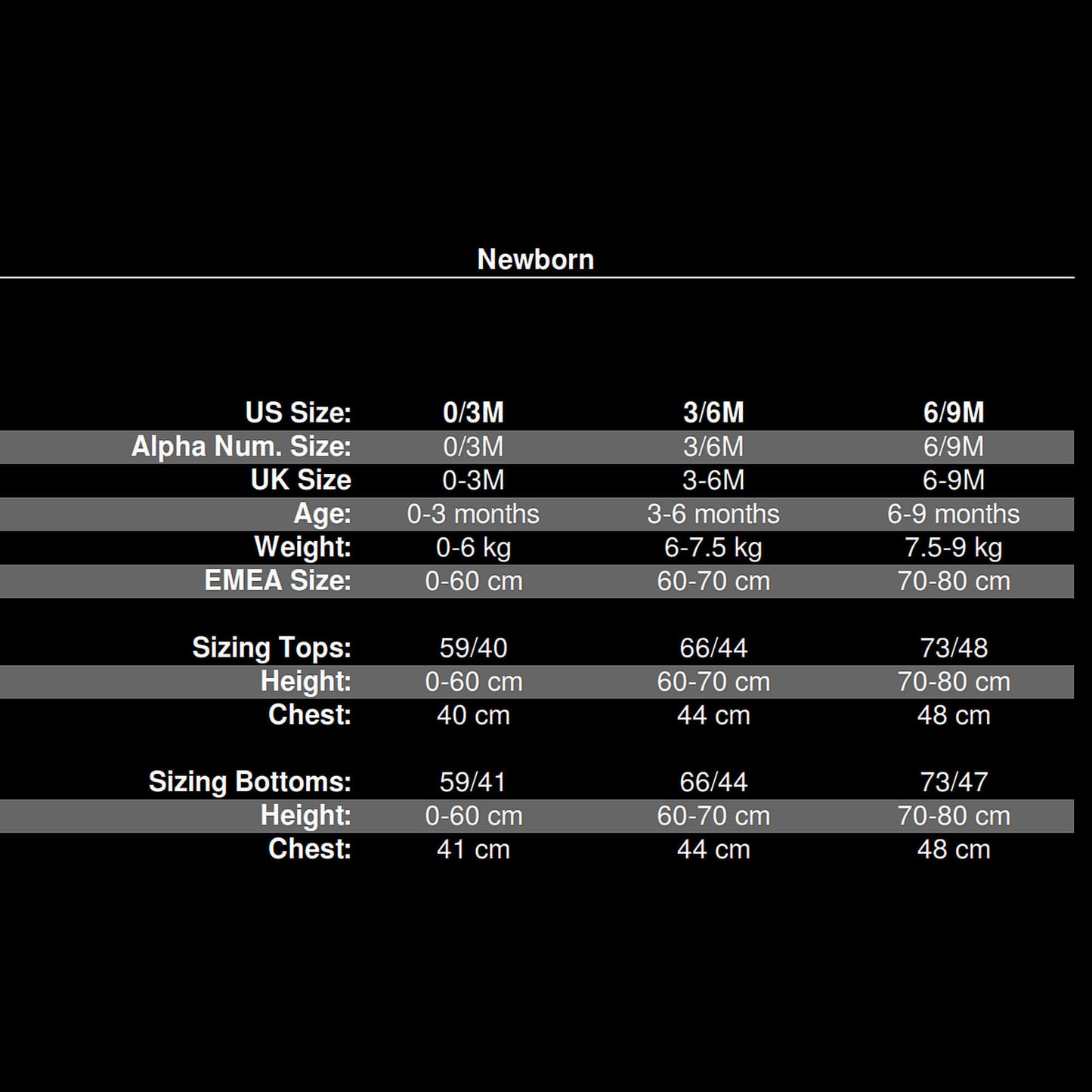 Detská súprava OUTER STUFF NBA SLAM DUNK 3PC SS CREEPER SET LOS ANGELES LAKERS žltá/fialová/čierna