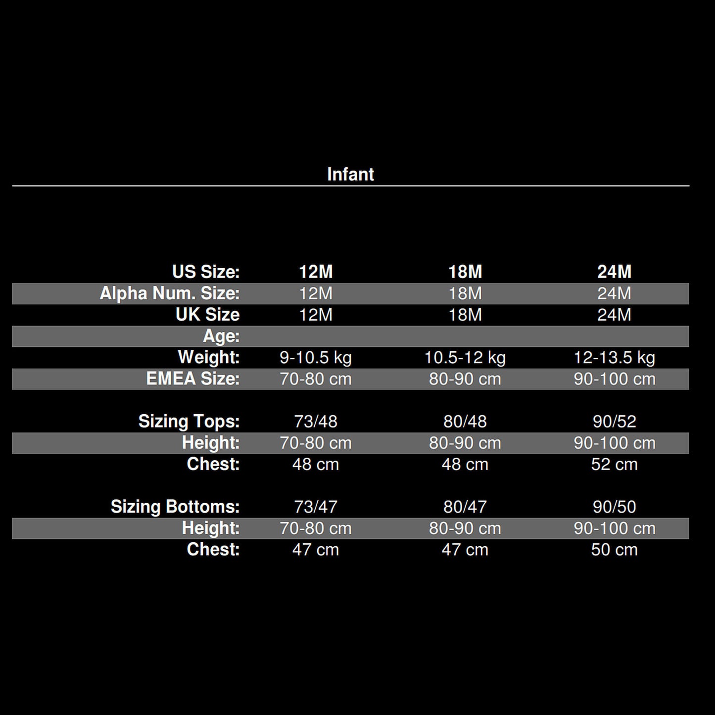 Detská súprava Nike Air Jordan Sets Junior červeno/čierna