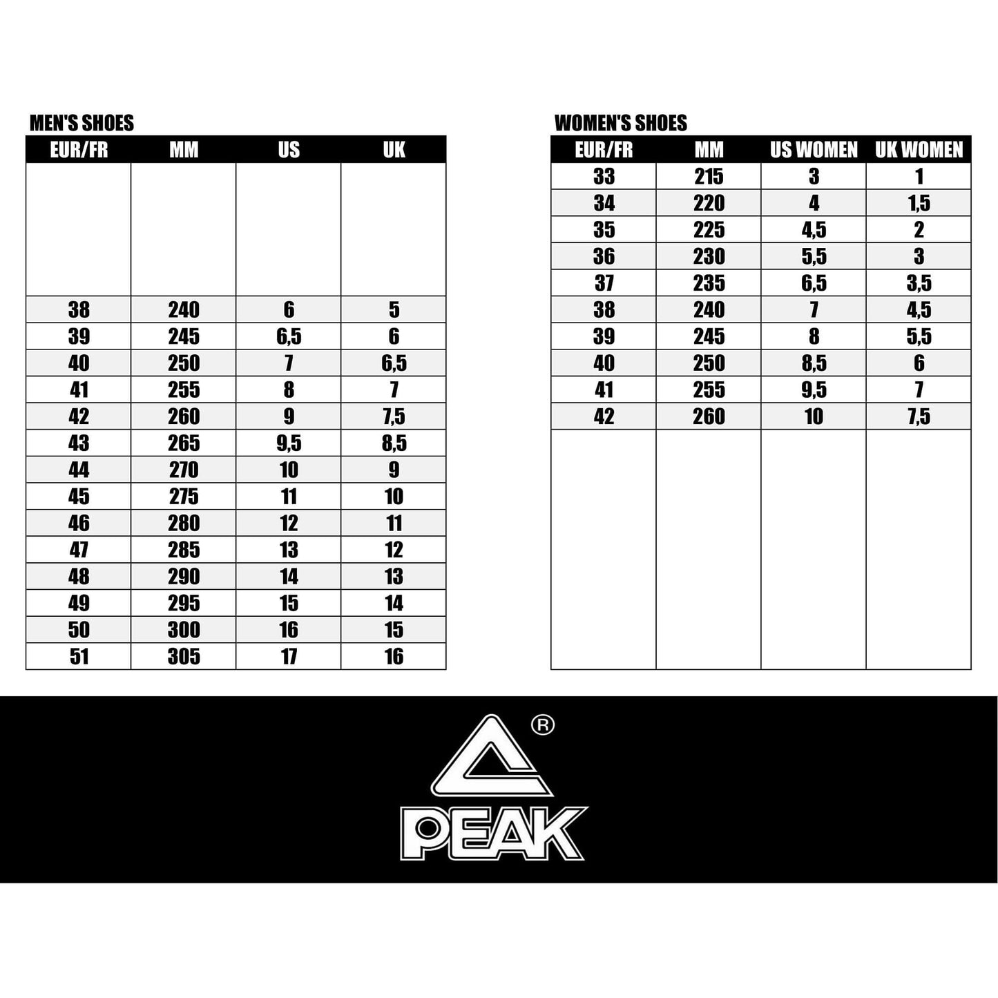 Basketbalové tenisky Peak Basketball Shoes Flash 5 - Fast Forward Jose Avarado Taichi Ultralight P-Soon White Grey