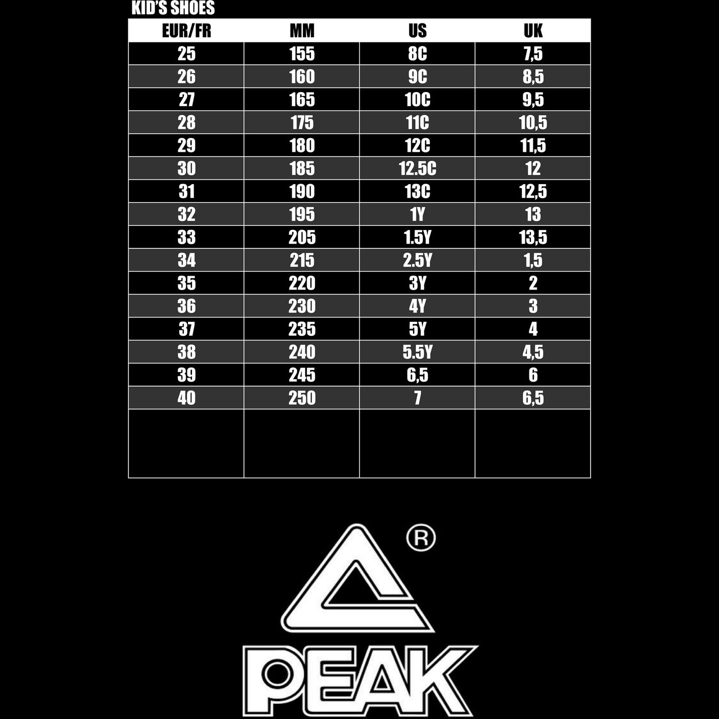 Detské basketbalové tenisky PEAK Disc 3D print Black