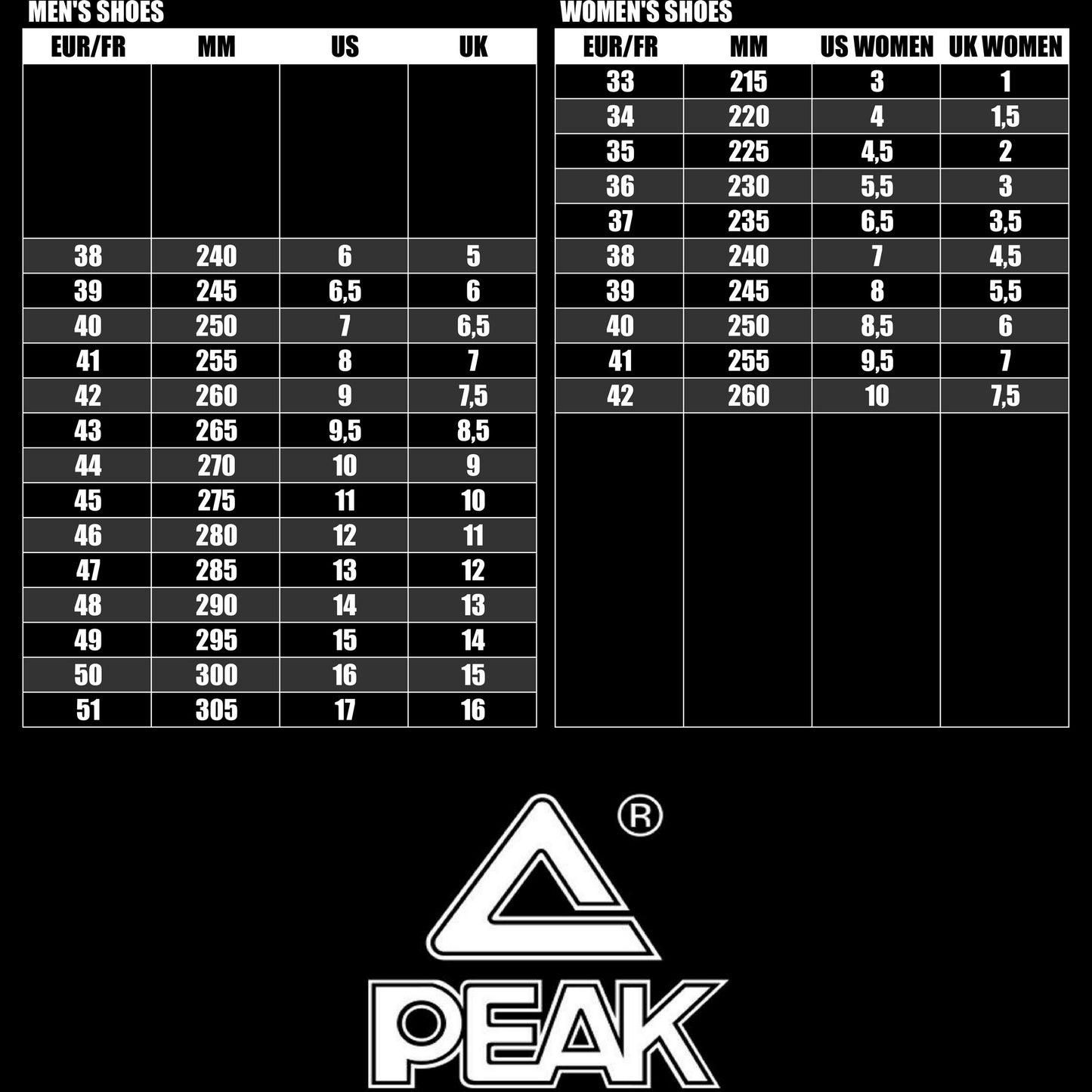 Bežecké tenisky Peak Running Shoes Taichi 6.0 Pro-Water Shield Black/White