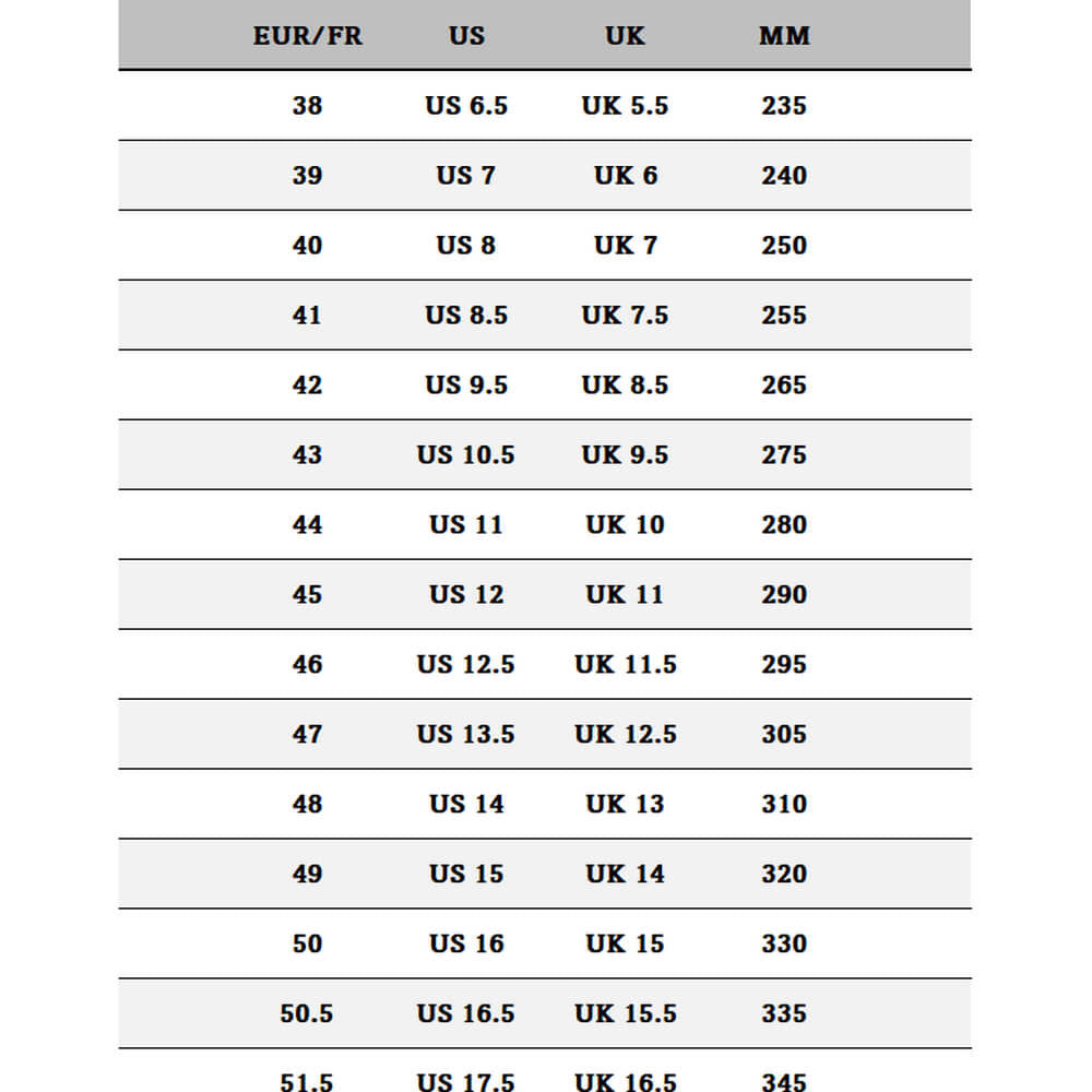 Basketbalové tenisky PEAK Tony Parker TP-9 6 White/Lt.Grey