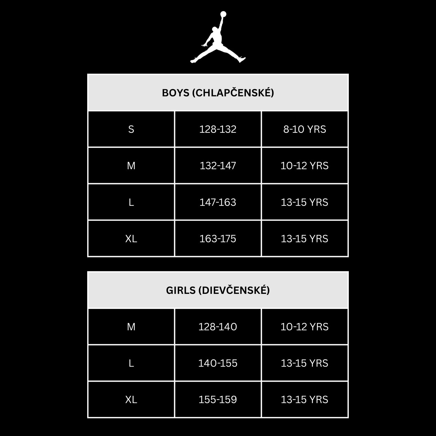 Detské šortky AIR JORDAN HBR čierne