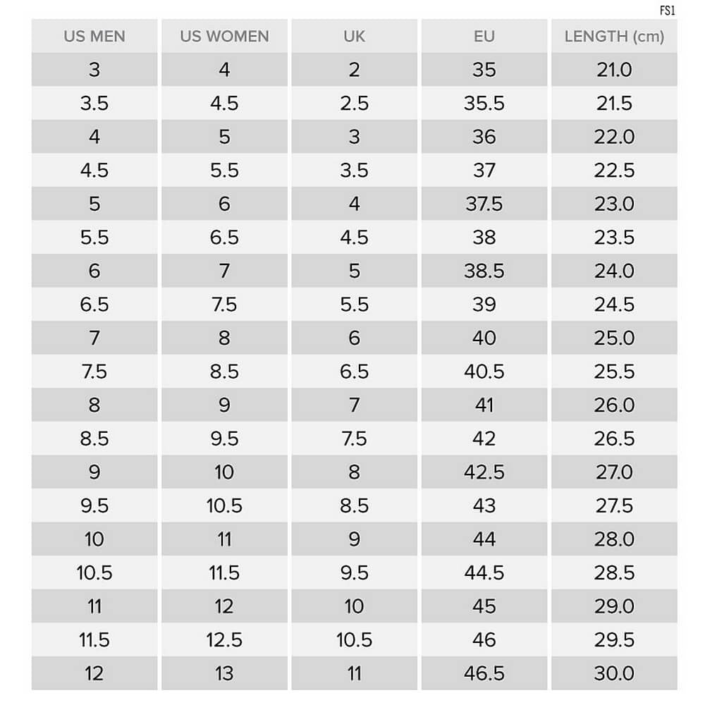 Converse ALL STAR SLIDE Black