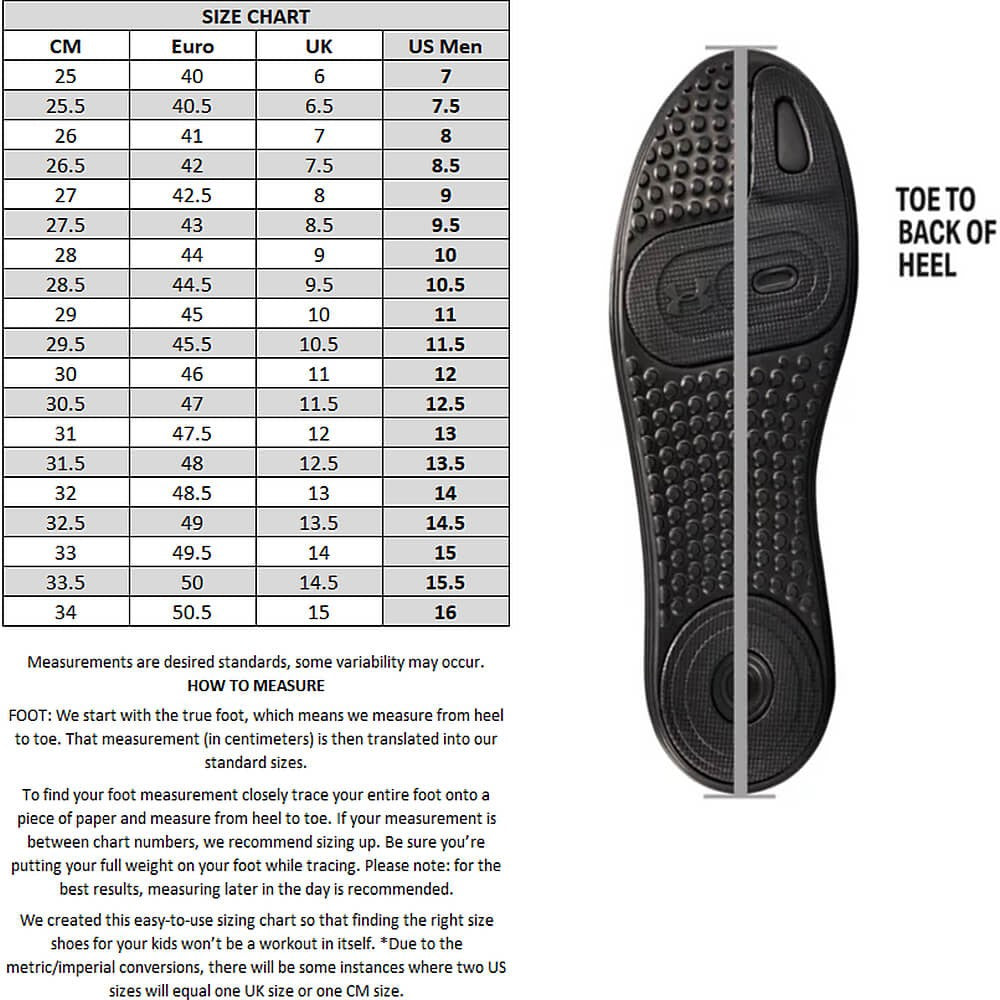 Basketbalové tenisky Under Armour Unisex Curry Flow 10 'Double Bang' Basketball Shoes Steeltown Gold / Black