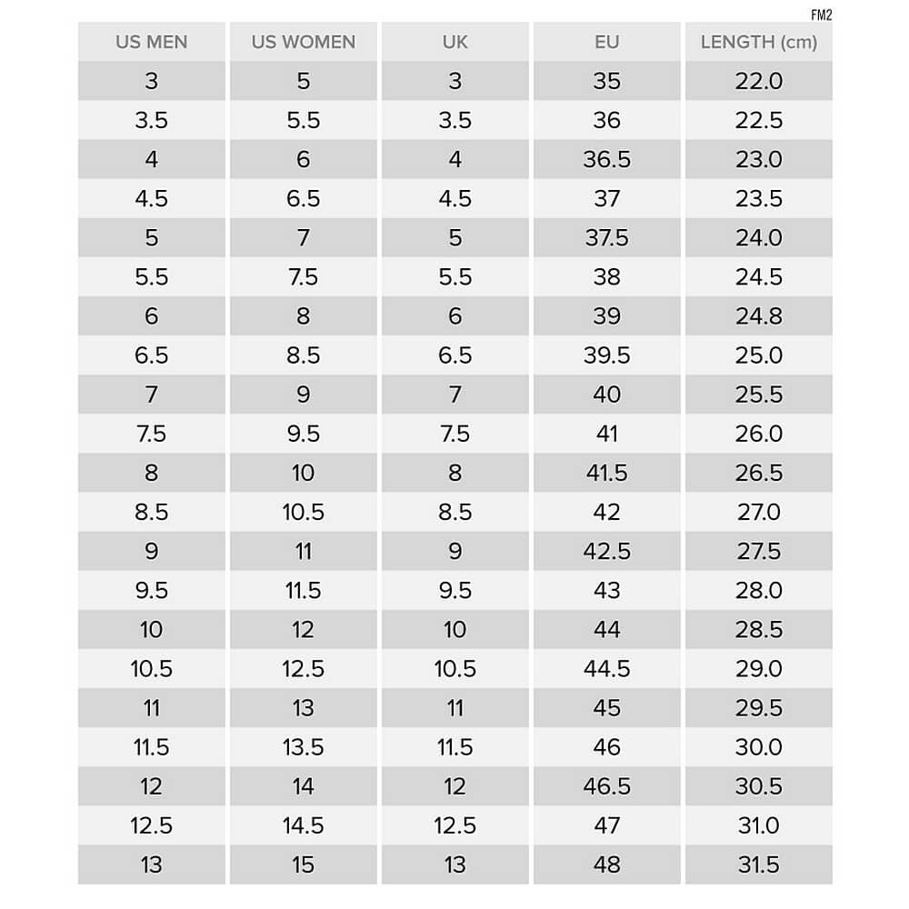 Dámske tenisky Convserse Chuck Taylor Alt Star Color Pop White/Blue/Ghosted