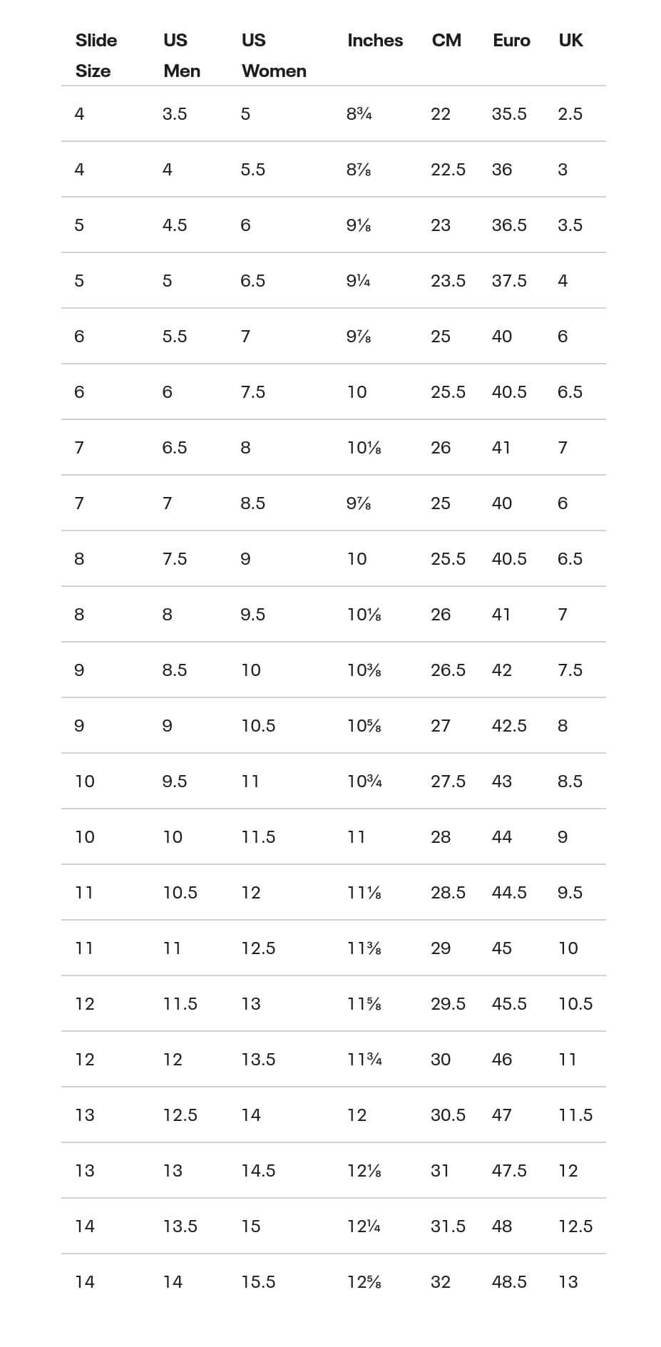 Under Armour Men's UA Locker Camo Slides Black/Beta