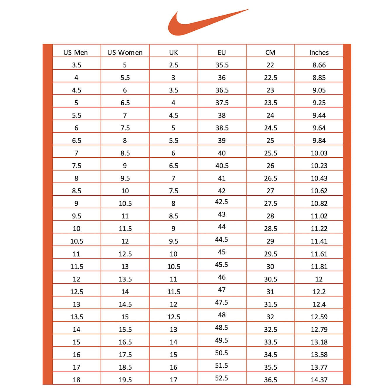 Dámske tenisky Nike Wms Air Huarache White/Bright Crimson/Black