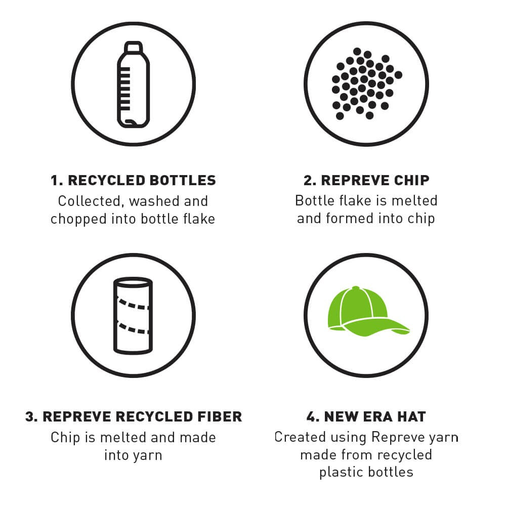 New Era New Era USA Womens Repreve Brown 9TWENTY Adjustable Cap