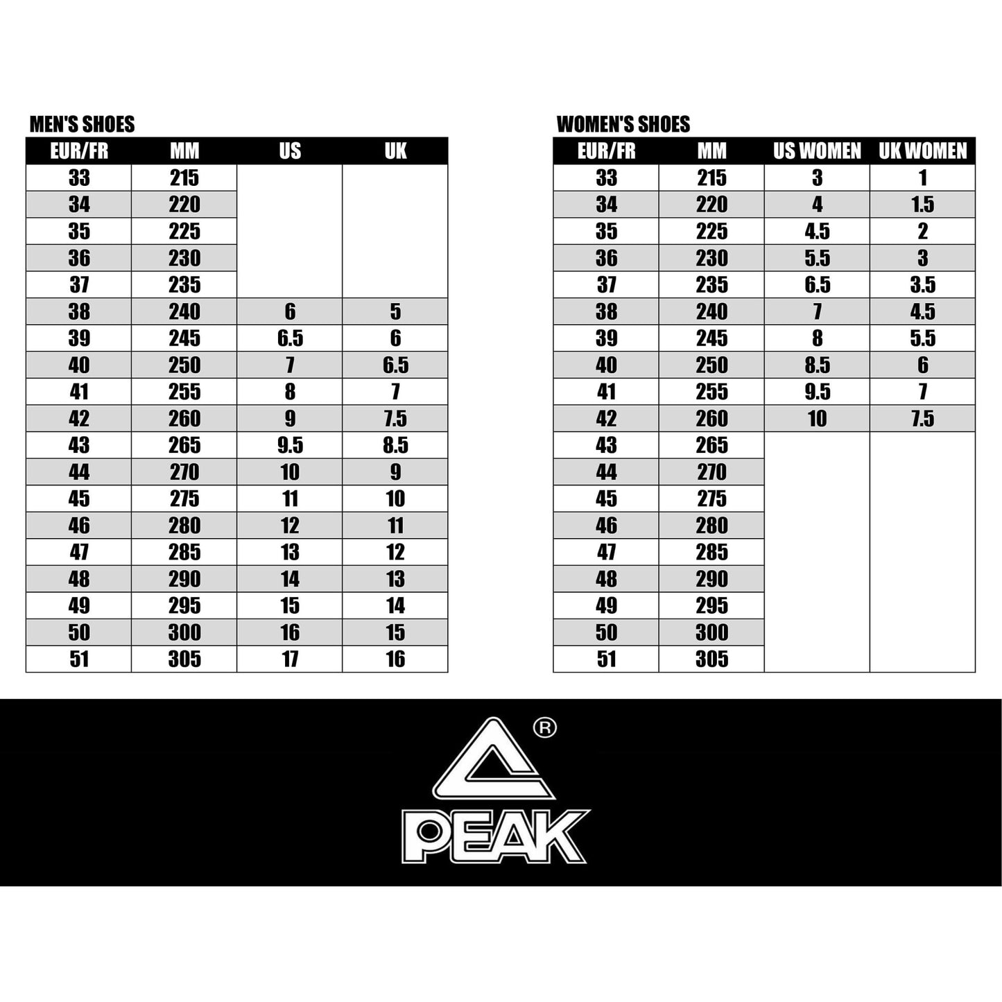 Basketbalové tenisky Peak Lou Williams Signature Basketball Shoes Flash 1 x 30ING „Analog“ Black/Fluorescent Green