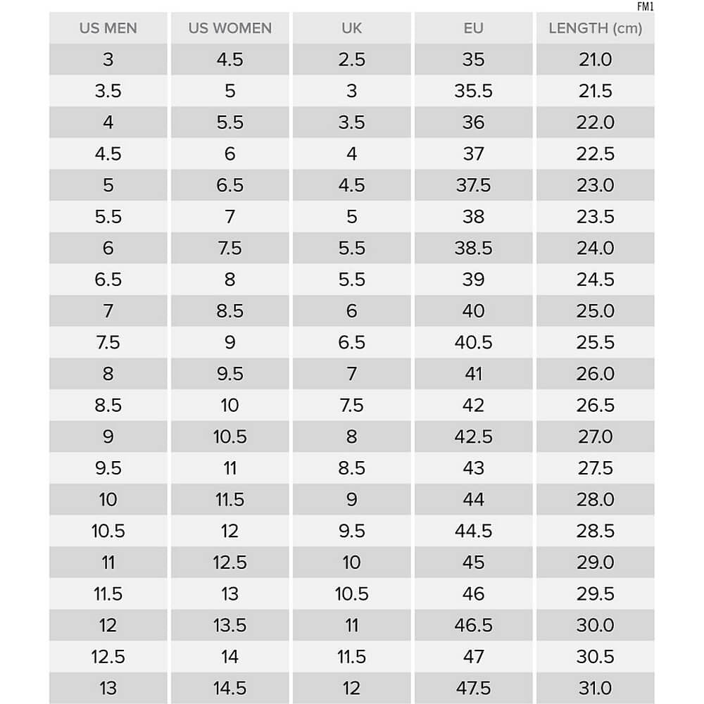 Tenisky Converse Chuck Taylor All Star Construc Navy/Blue