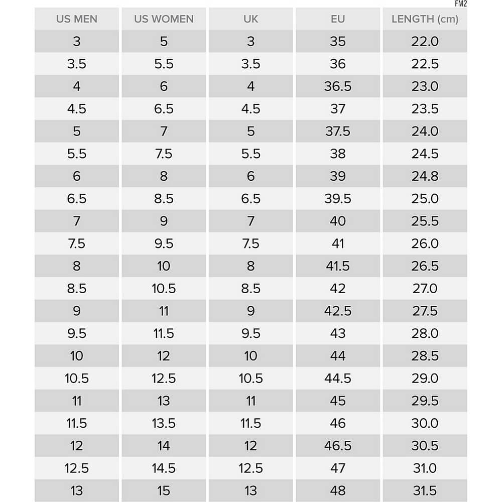 Dámske tenisky Converse Chuck Taylor All Star Lugged 2 Grey